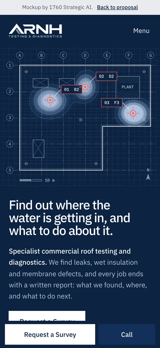 Phone view of the ARNH home page mockup