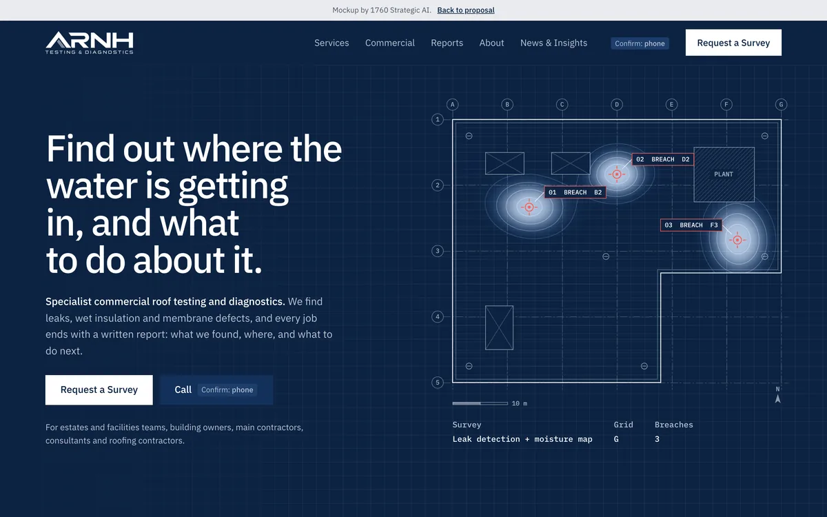 Desktop view of the ARNH home page mockup